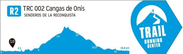 Ruta Azul